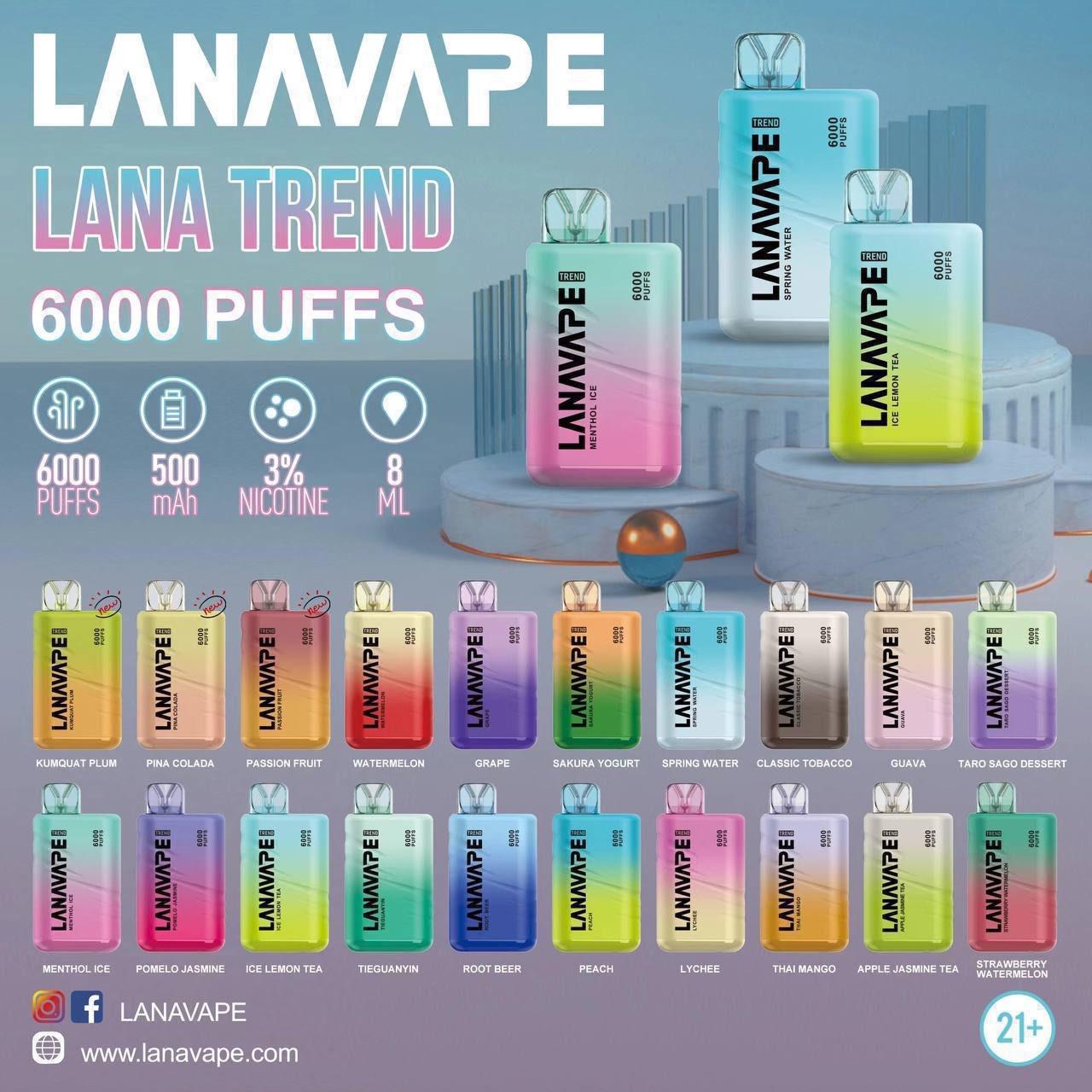 LANA TREND 6K