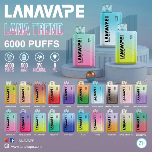 LANA TREND 6K