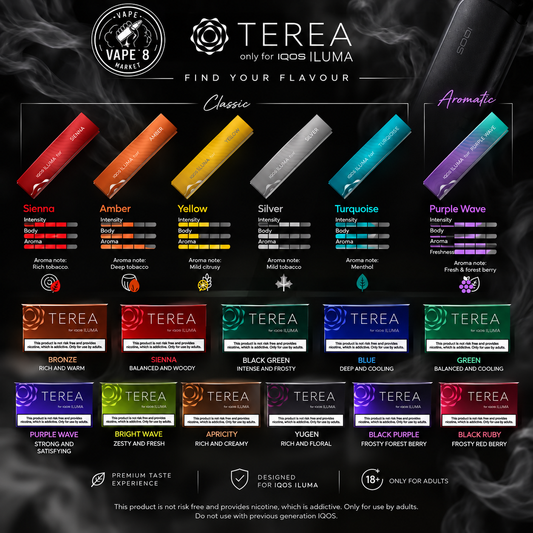 TEREA