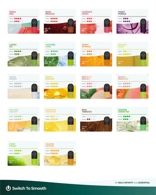 SP2 PODS